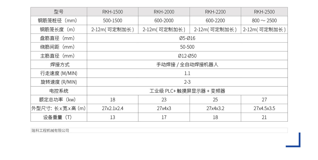 瑞科機械，數控專(zhuān)家