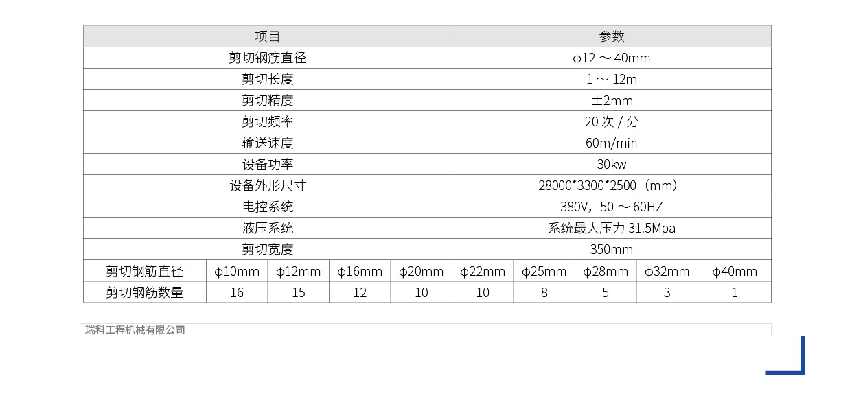 瑞科機械，數控專(zhuān)家