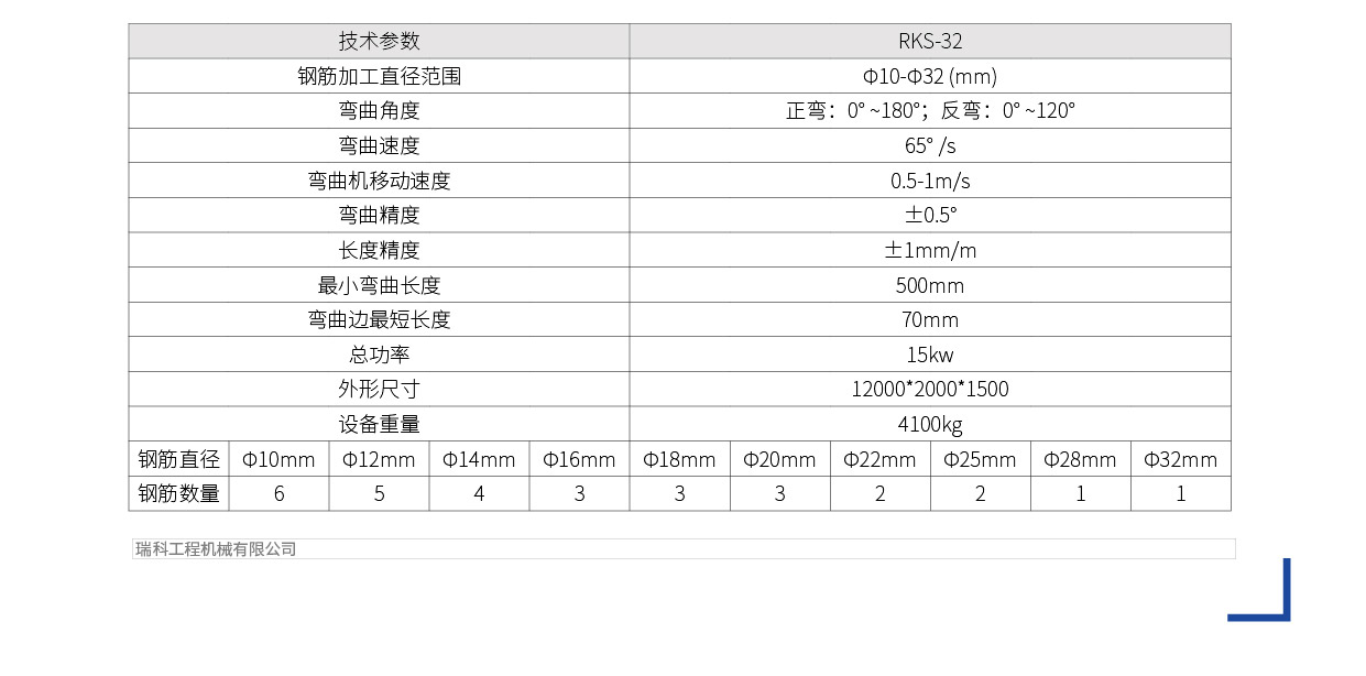 瑞科機械，數控專(zhuān)家