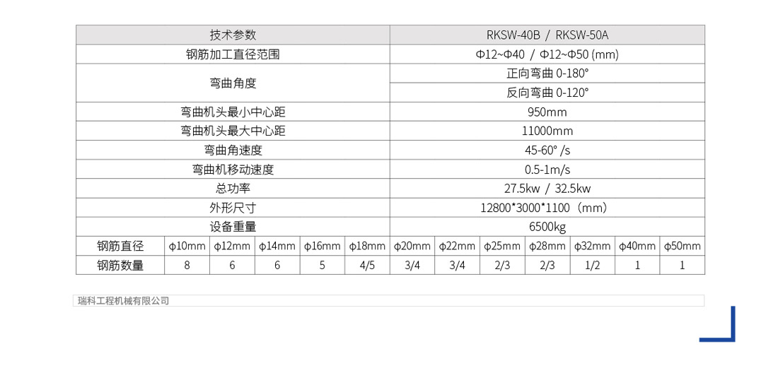 瑞科機械，數控專(zhuān)家