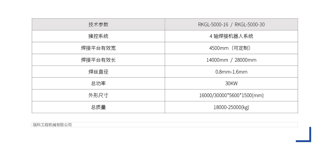 瑞科機械，數控專(zhuān)家