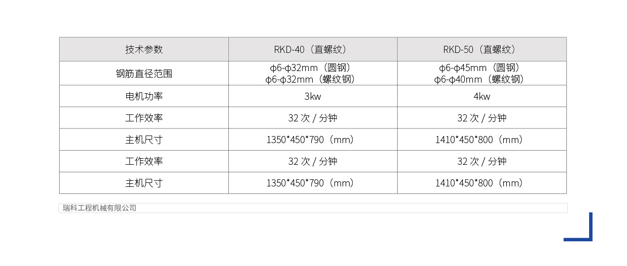 瑞科機械，數控專(zhuān)家